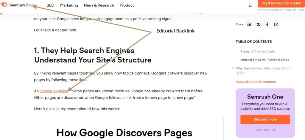 What Are High-Quality Backlinks