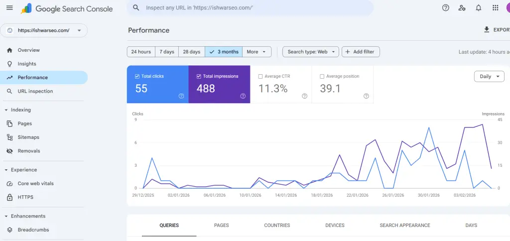 free social media seo tools improve visibility & ranking