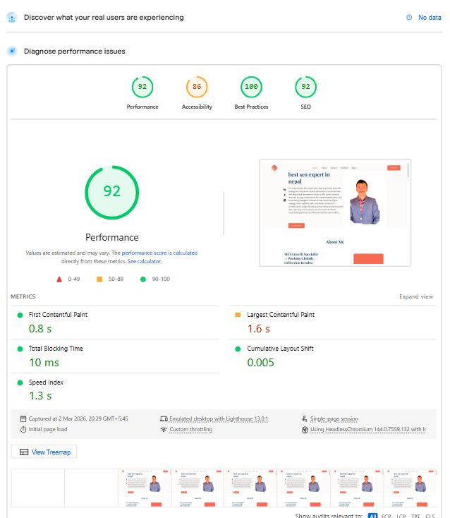 "SEO audit case study Nepal – Traffic growth from 200 to 2000