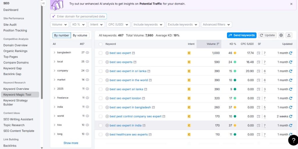 Step-by-Step Guide to Optimizing Content for Featured Snippets
